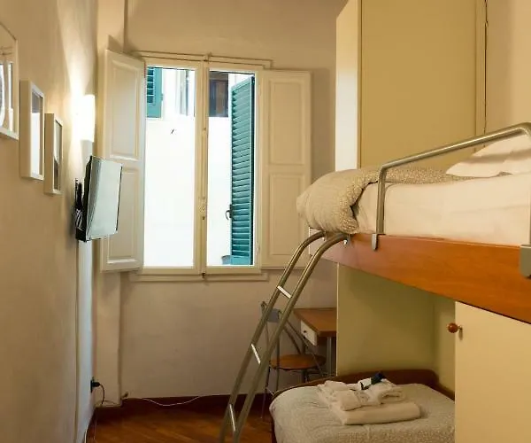 Pensjonat Dante's Florencja